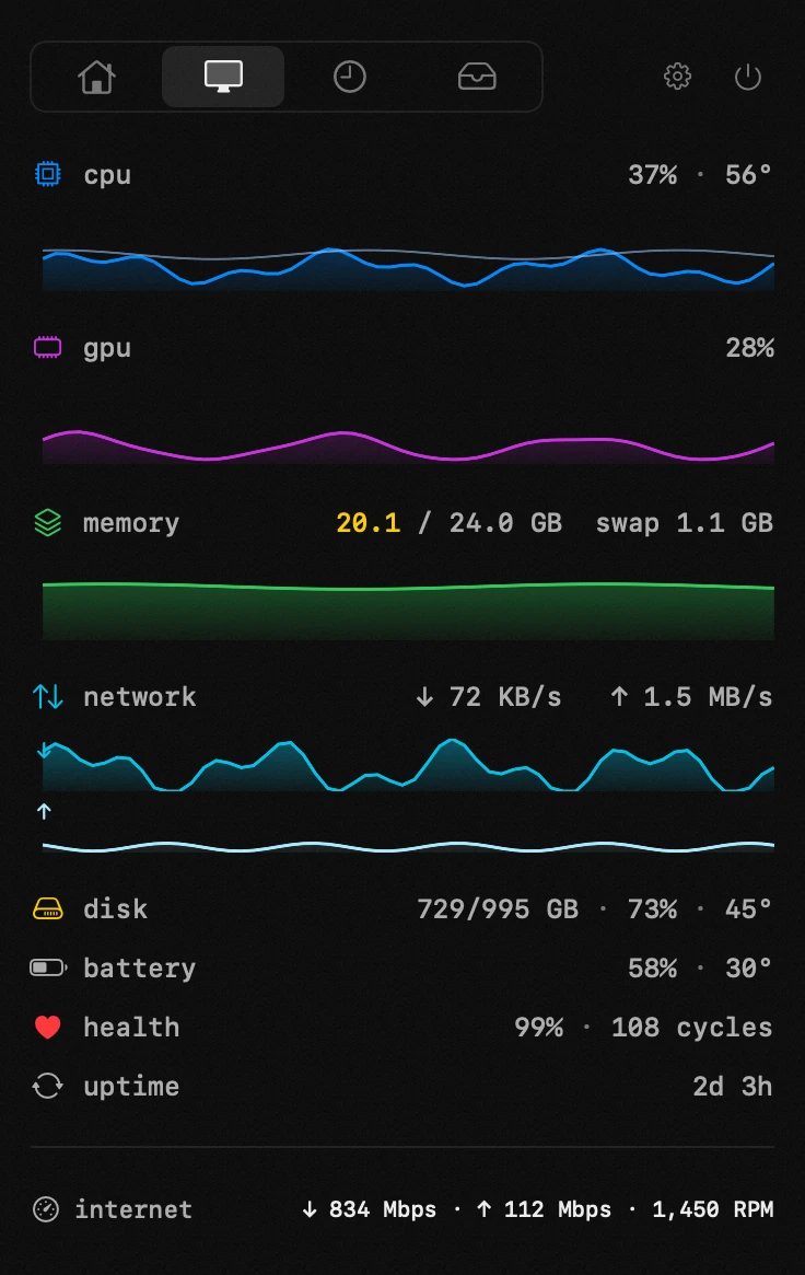 system monitor: one of twenty hop tools, all of them offline hop panel in the macOS menu bar: system monitor
